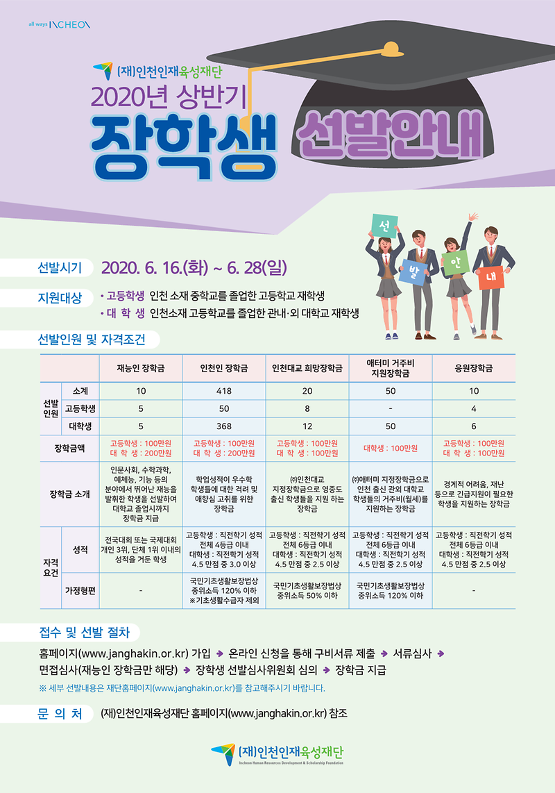 2020년도_상반기_장학생_선발_안내_홍보포스터_1.png 이미지