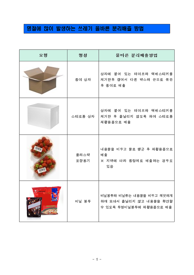 20년_추석연휴_쓰레기_관리대책(환경부)001.png 이미지