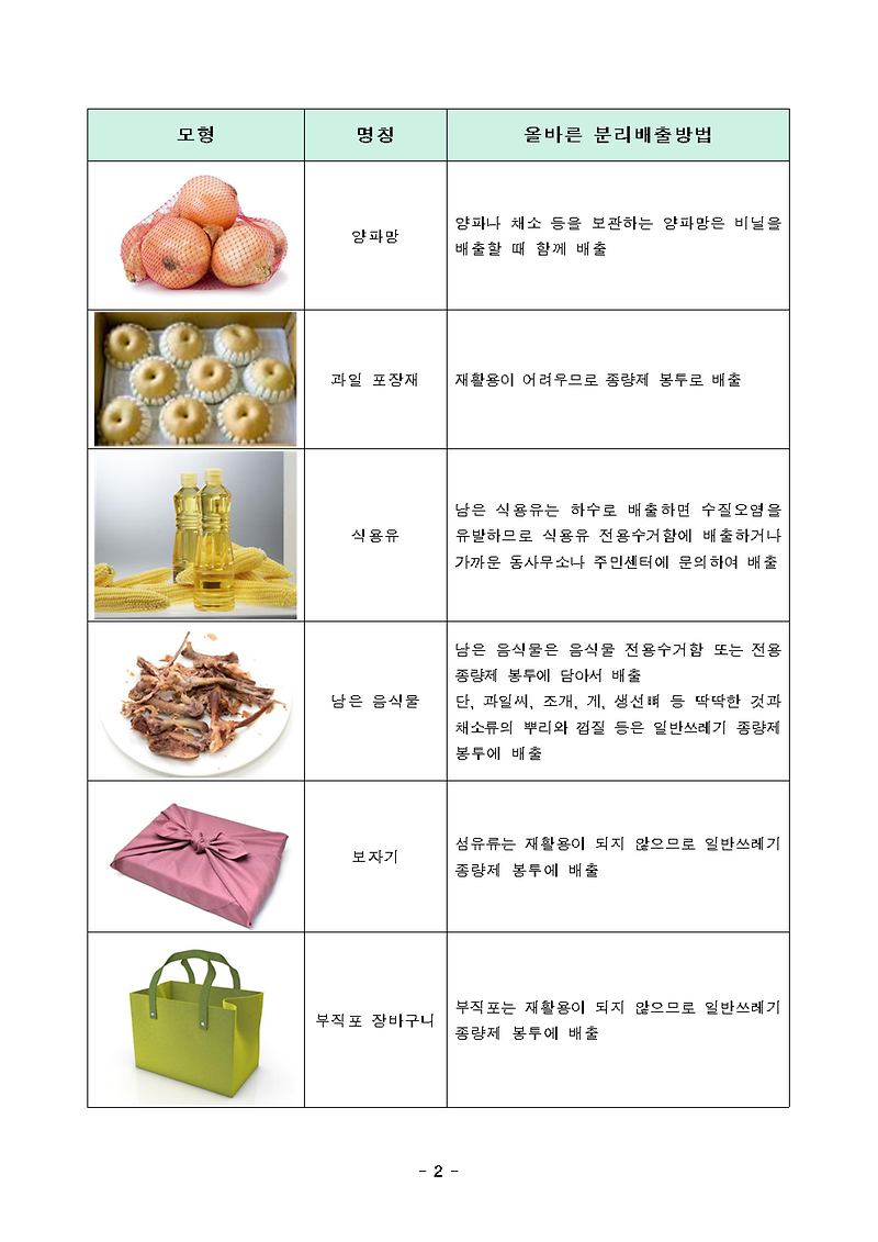 20년_추석연휴_쓰레기_관리대책(환경부)002.png 이미지