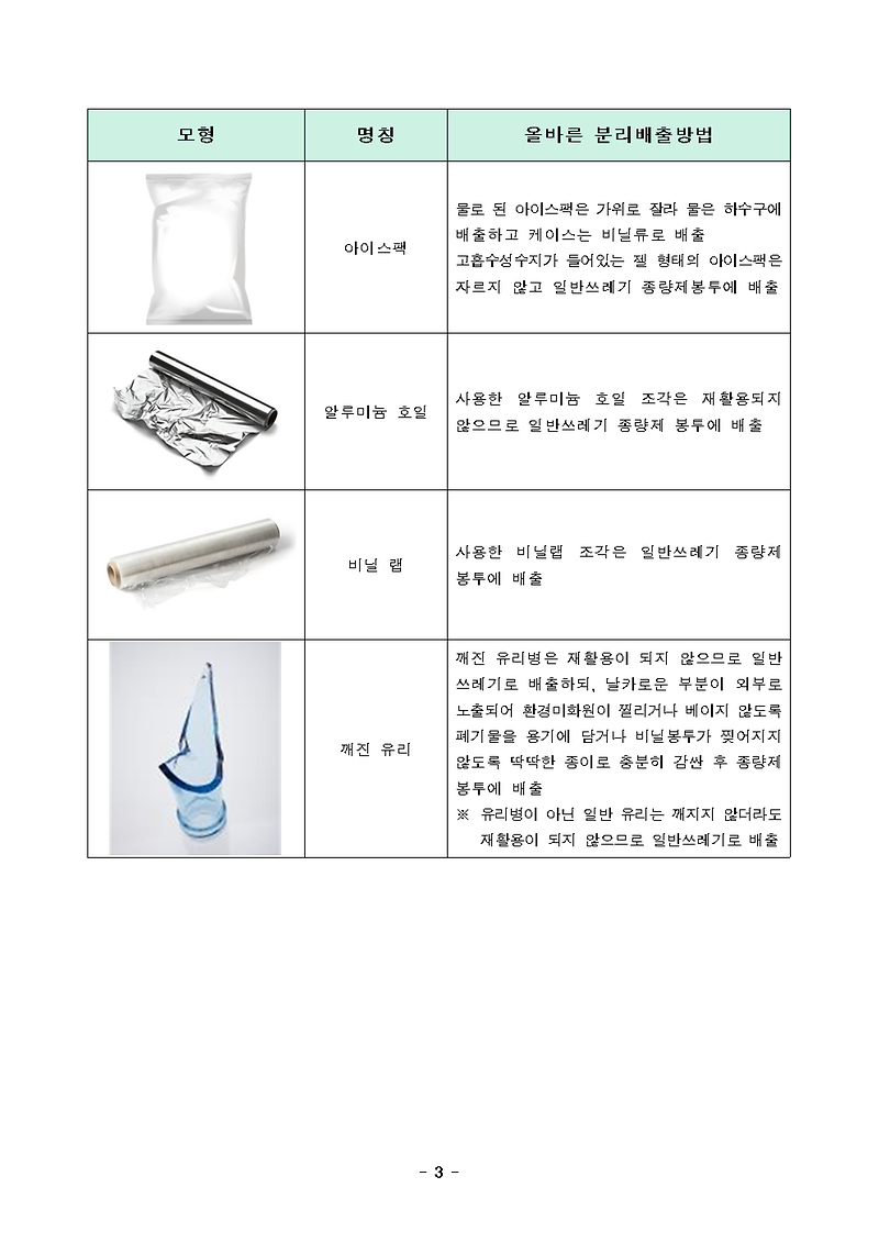 20년_추석연휴_쓰레기_관리대책(환경부)003.png 이미지