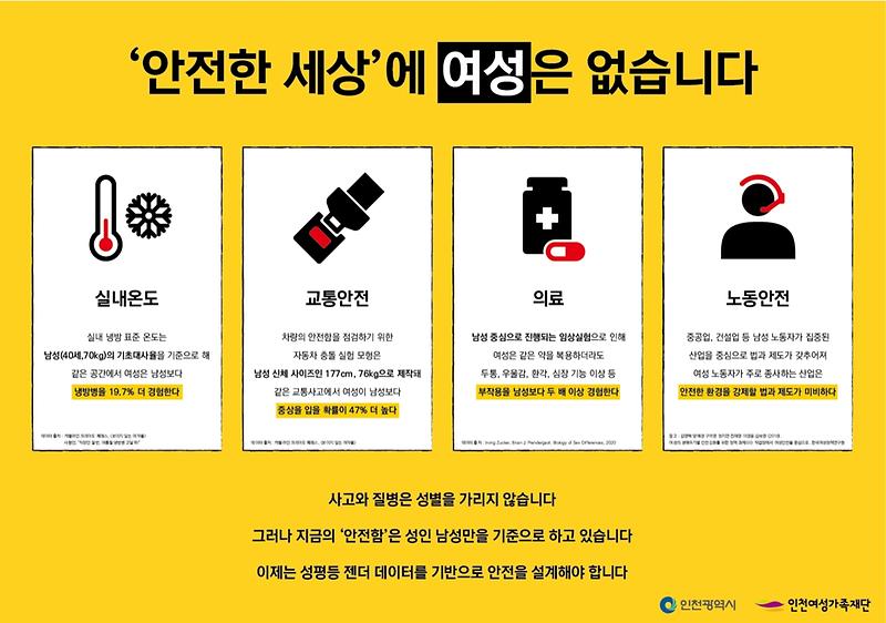 3위_안전한_세상에_여성은_없습니다.jpg 이미지