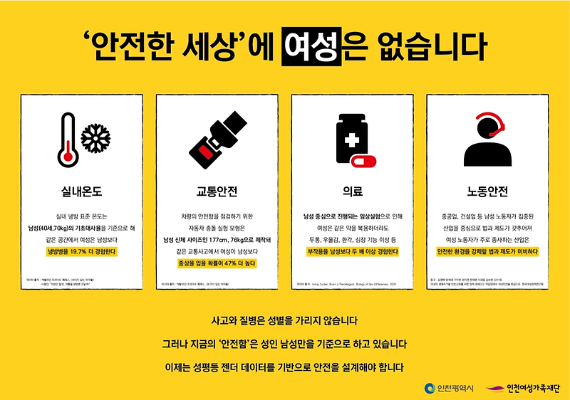 3위_안전한_세상에_여성은_없습니다.png 이미지