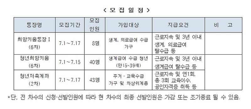 7월_모집일정.jpg 이미지