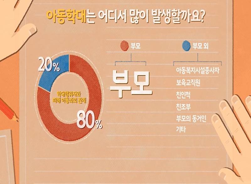 아동학대예방.jpg 이미지