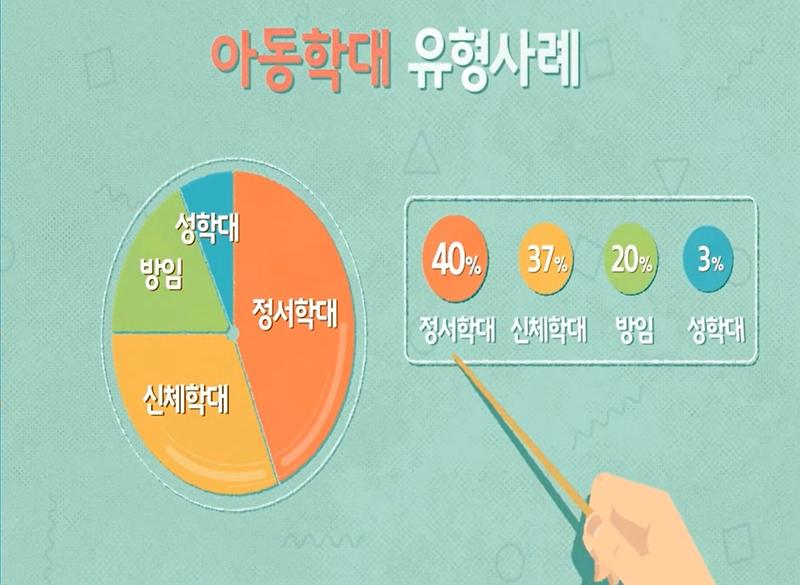 아동학대예방2.jpg 이미지