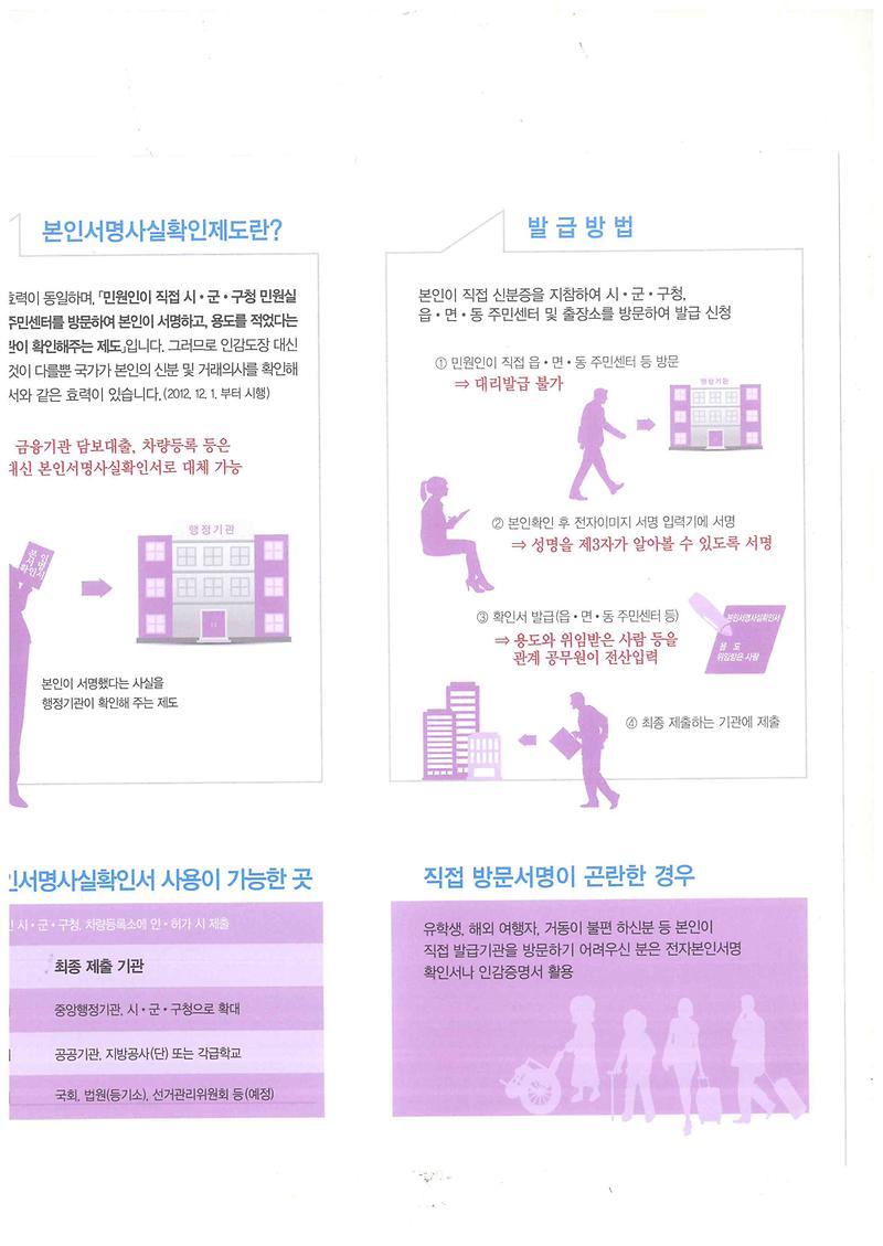 본인서명사실확인_홍보2.jpg 이미지