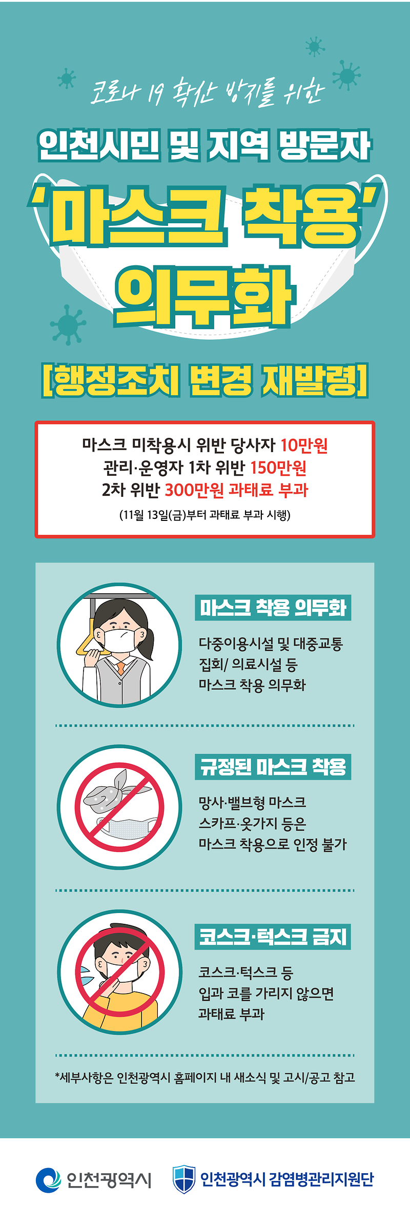 붙임_2)_마스크_착용_의무화_X배너_PDF_1.png 이미지