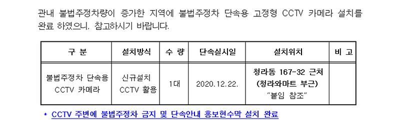 불법_주정차_단속용_CCTV_카메라_신규_설치.png 이미지