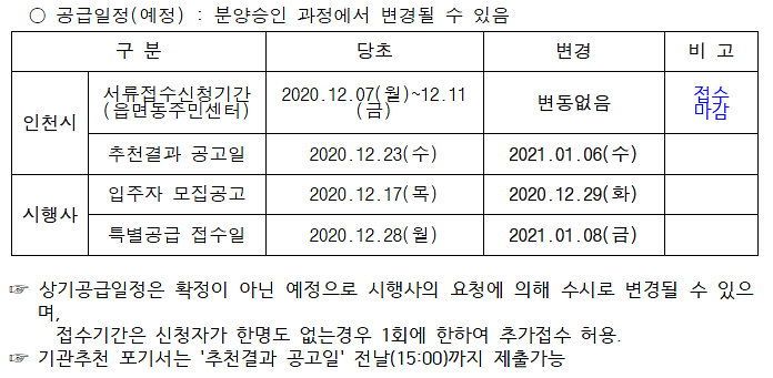 부평캐슬더샵_변동사항.png 이미지