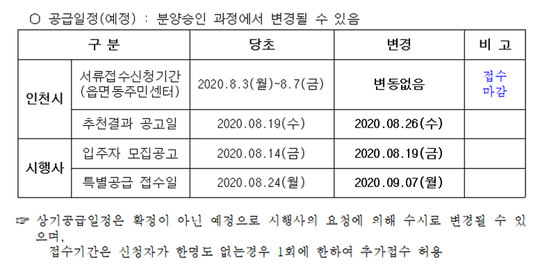 변경사항.png 이미지