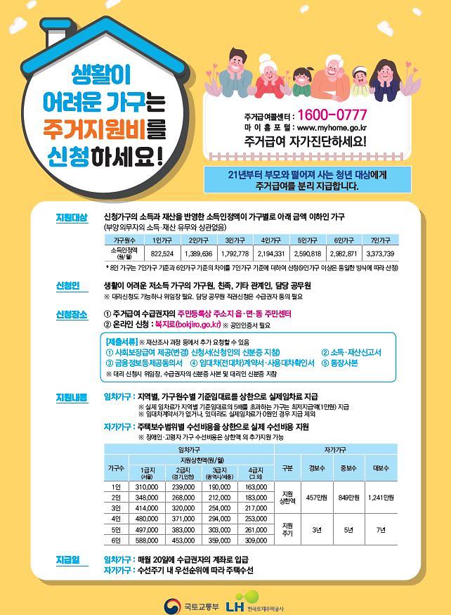 청년_주거급여_분리지급.jpg 이미지