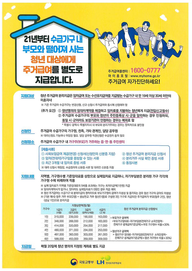 청년주거급여.jpg 이미지