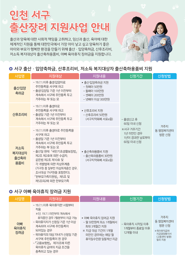 출산장려지원사업_안내_1.png 이미지
