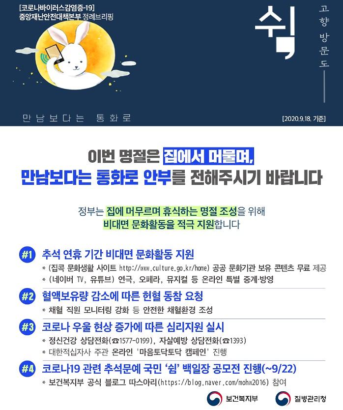 추석연휴_거리두기_포스터(보건복지부).jpg 이미지