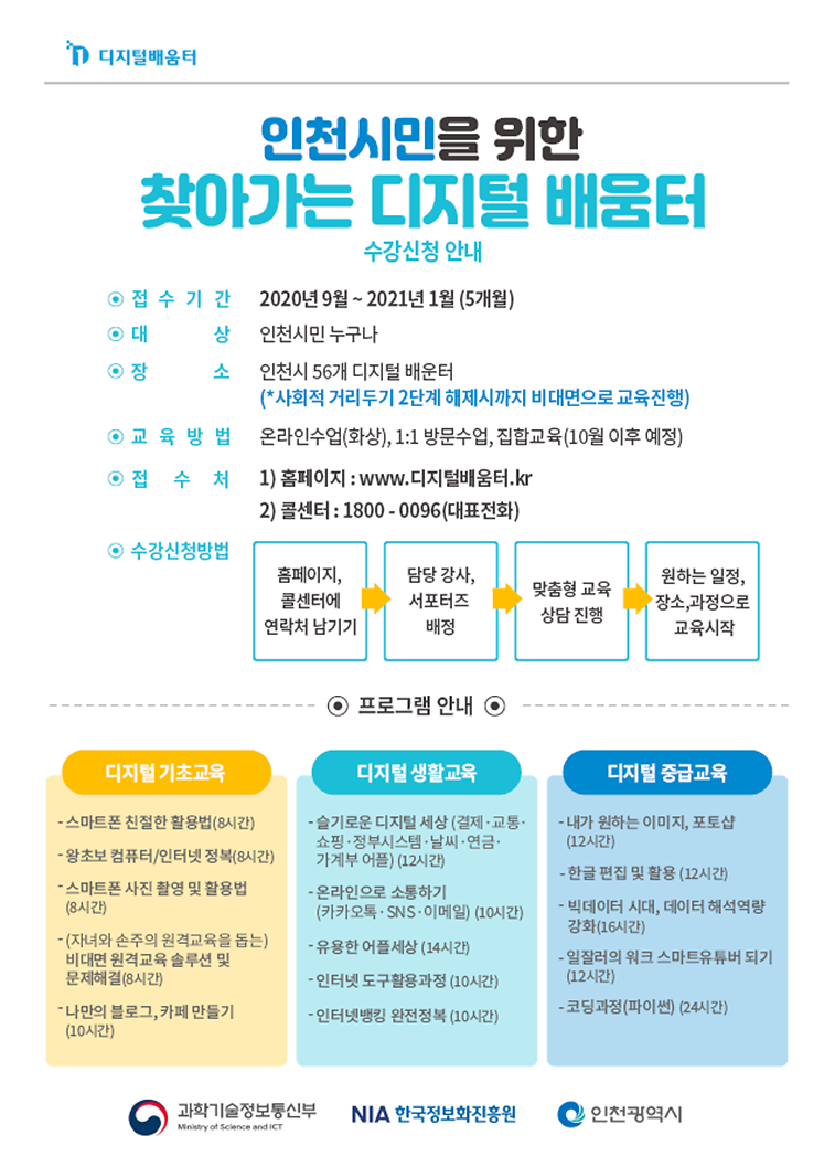 디지털_역량강화_홍보문.png 이미지