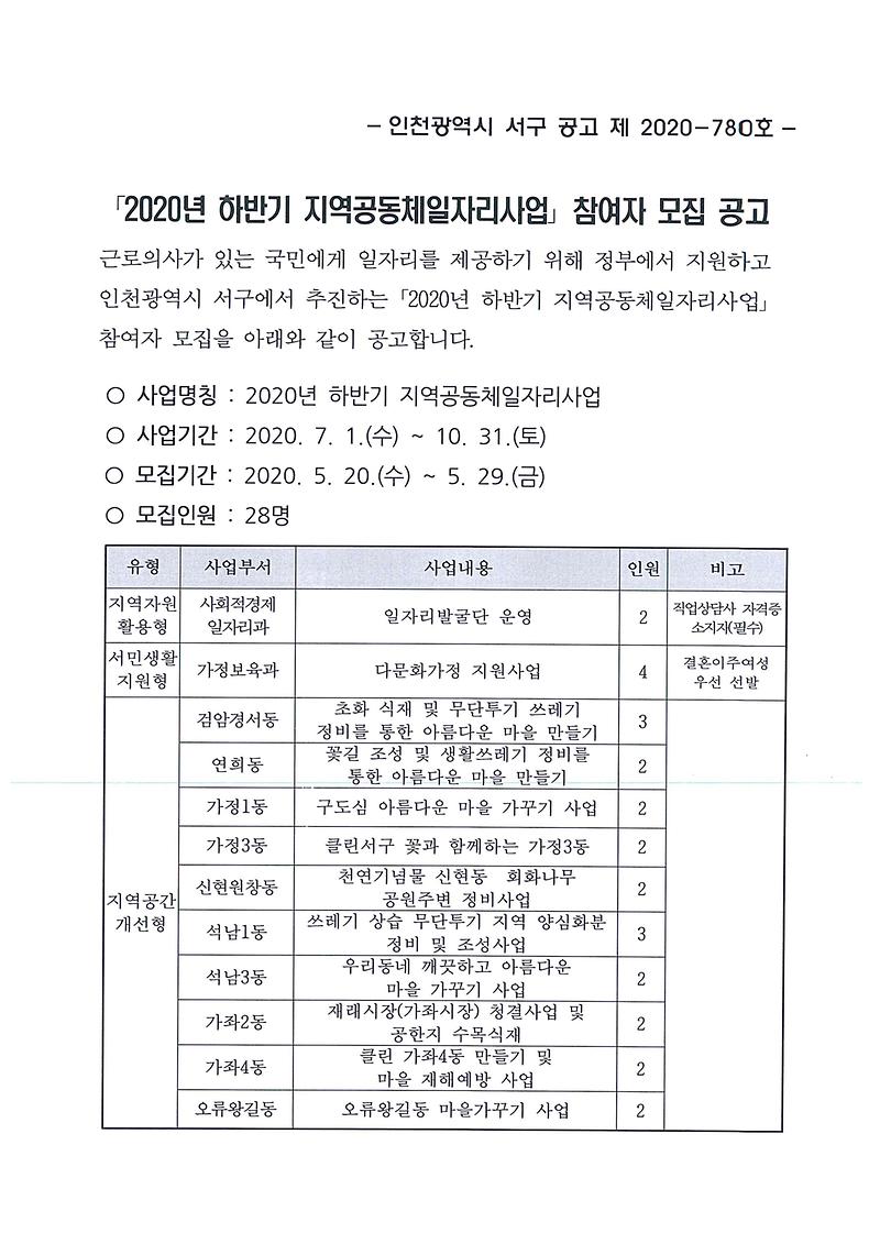 doc06333420200514212542_001.jpg 이미지