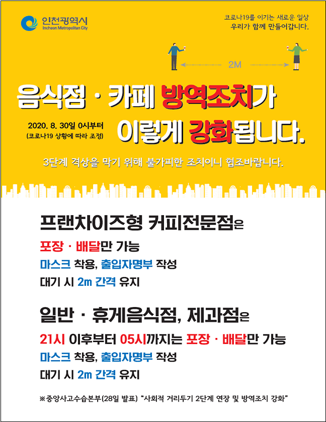 음식점,_카페_생활방역수칙_안내_홍보물.png 이미지