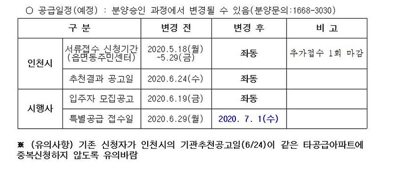 가재울역_트루엘_에코시티.jpg 이미지