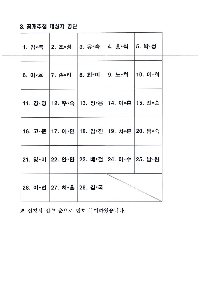 가정1동_주민자치회_위원_접수_결과_및_공개추첨_관련_안내2.jpg 이미지