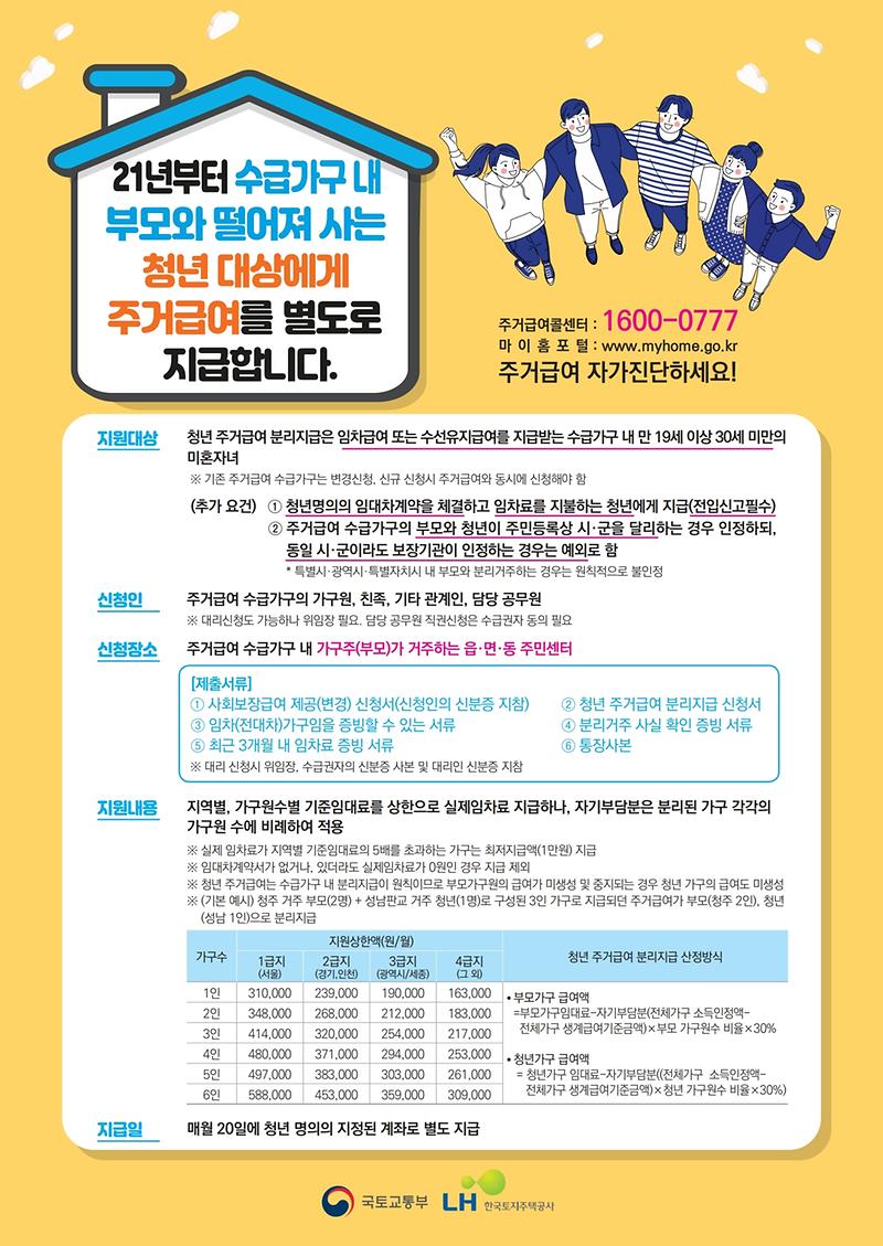 기초주거급여_청년_분리지급_안내문.jpg 이미지