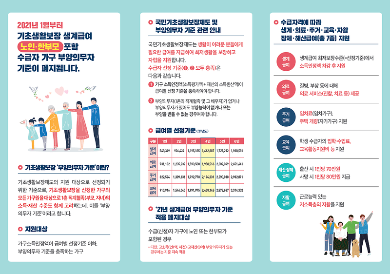 기초생활보장_기준완화_리플렛2.png 이미지