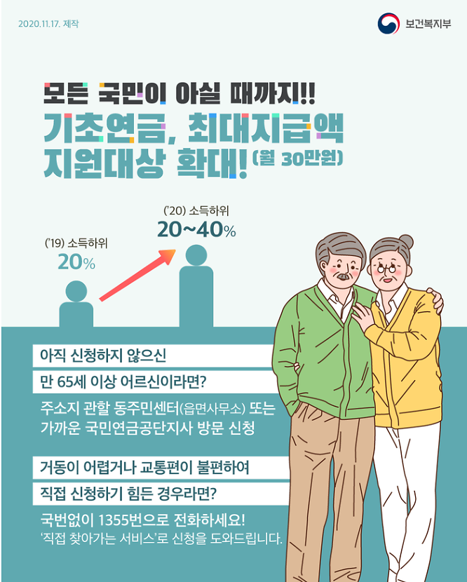 기초연금_01.png 이미지