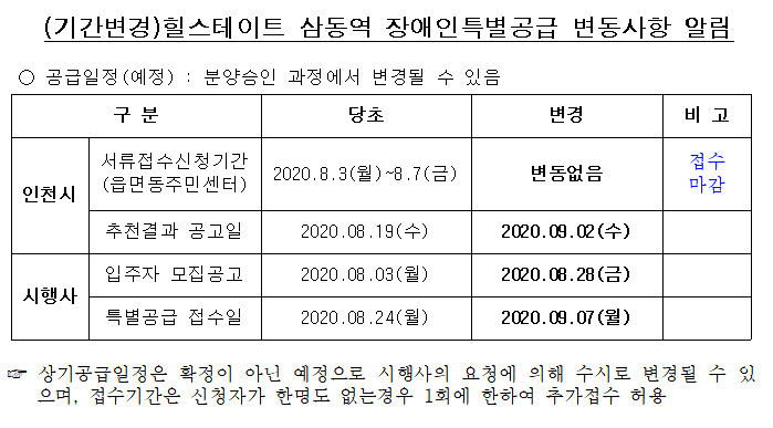 기간변경_힐스테이트_삼동역.png 이미지