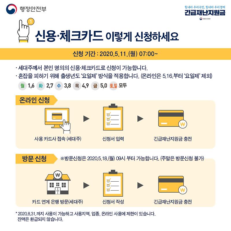 긴급재난지원금2.jpg 이미지