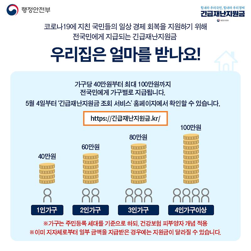 긴급재난지원금-1.jpg 이미지