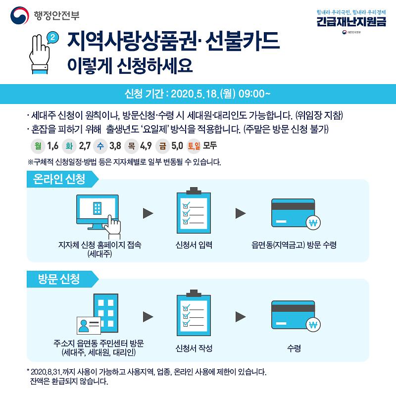 긴급재난지원금-3.jpg 이미지