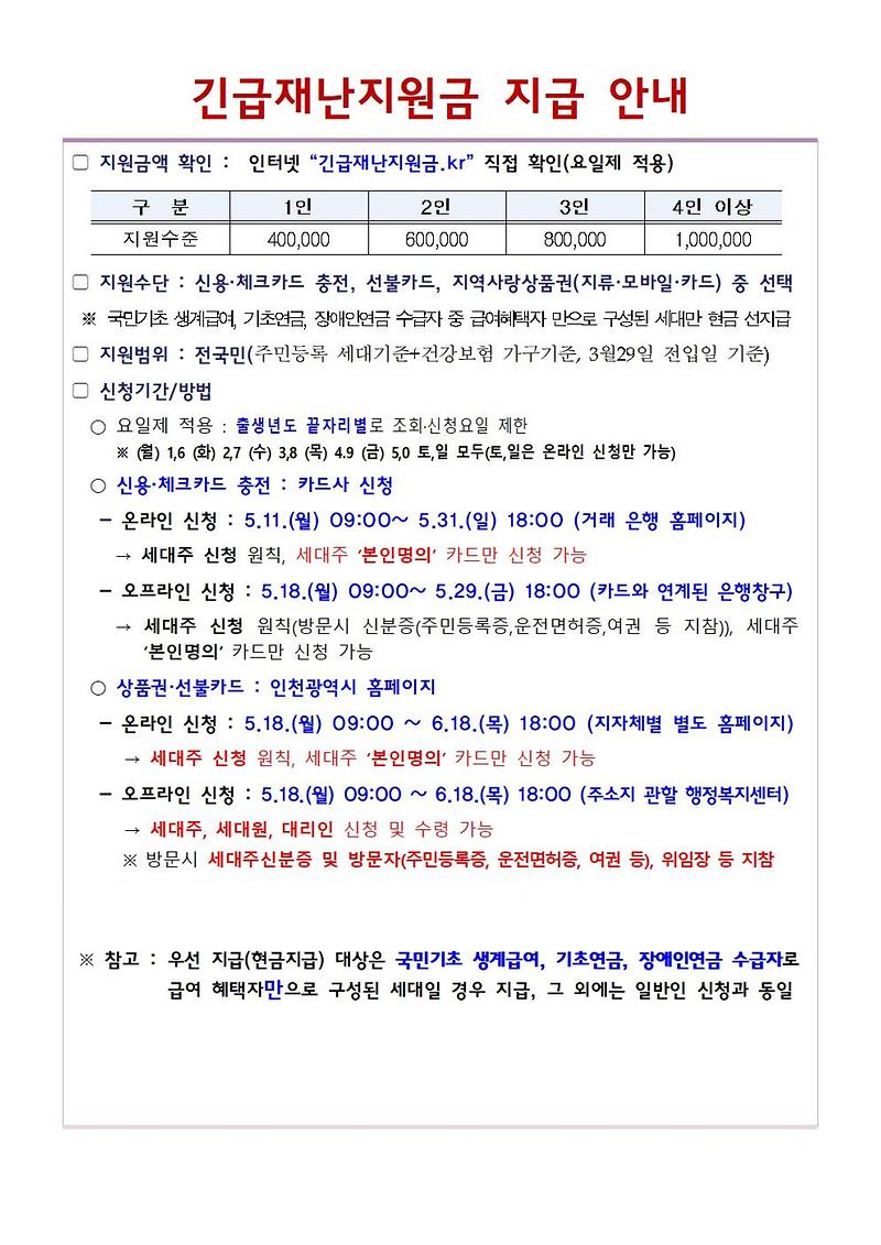 긴급재난지원금_안내001.jpg 이미지