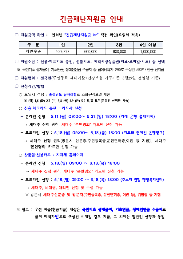 긴급재난지원금_안내_1.png 이미지