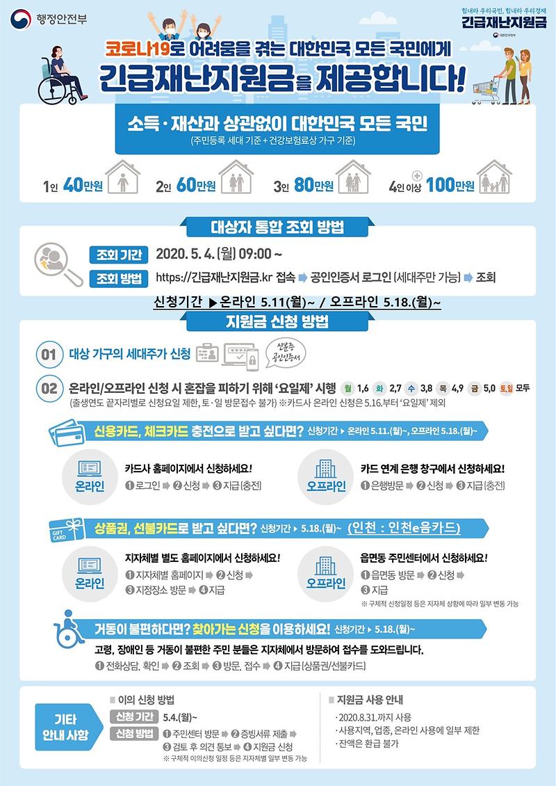 긴급재난지원금인포그래픽.jpg 이미지