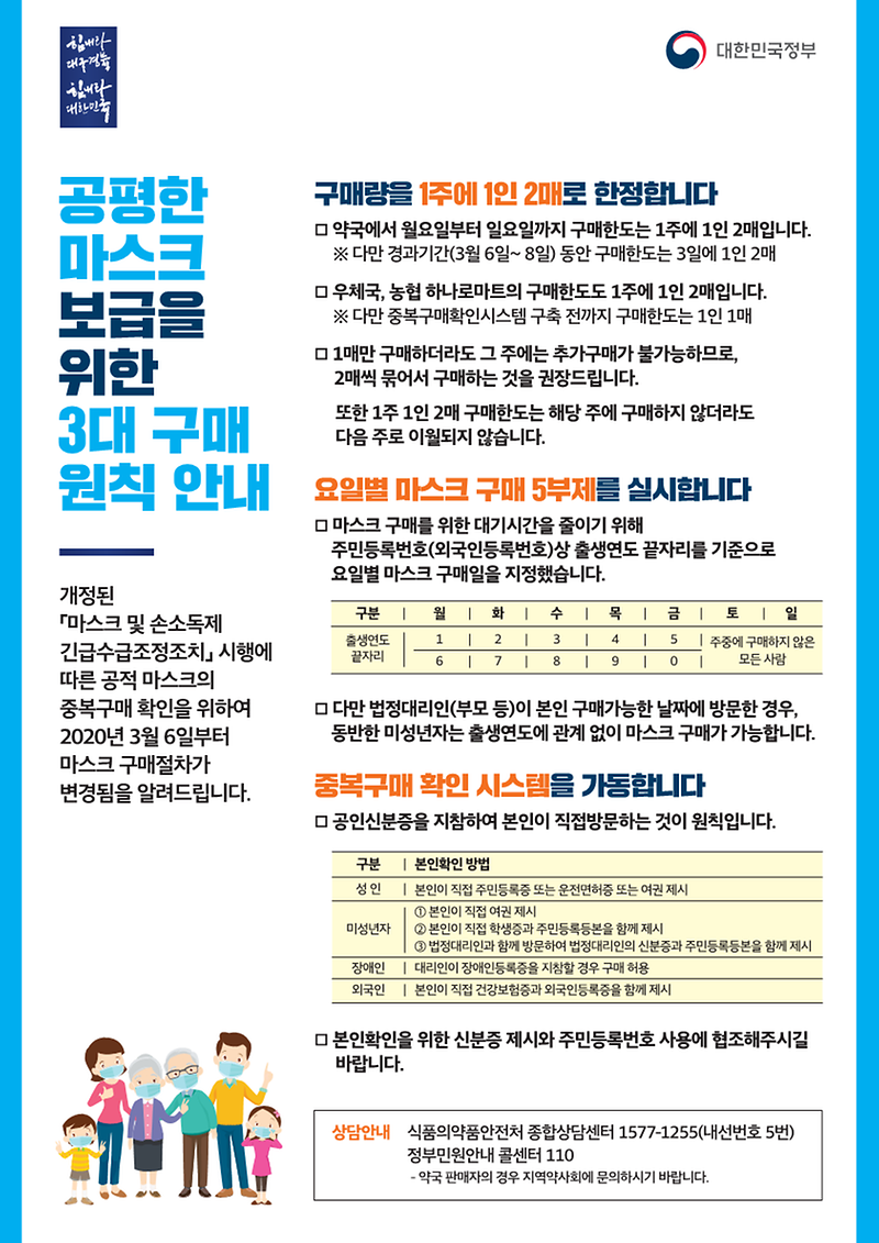 공적마스크판매절차_및_구매한도_1.png 이미지
