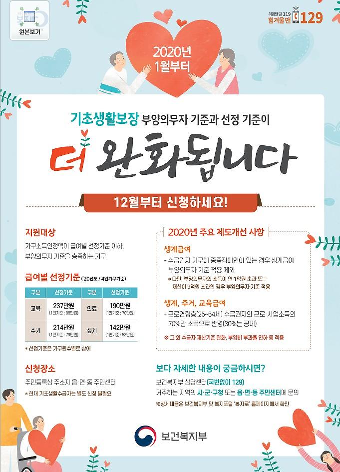 국민기초생활보장.jpg 이미지