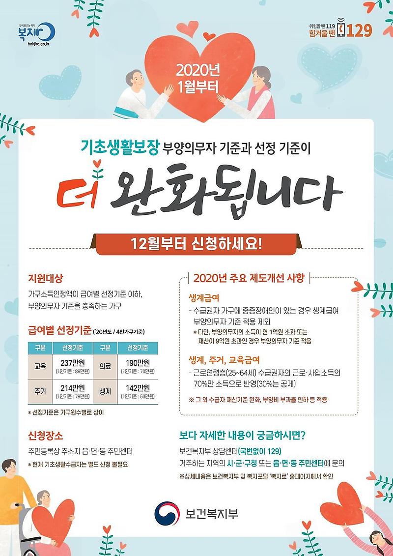 국민기초생활보장안내.jpg 이미지