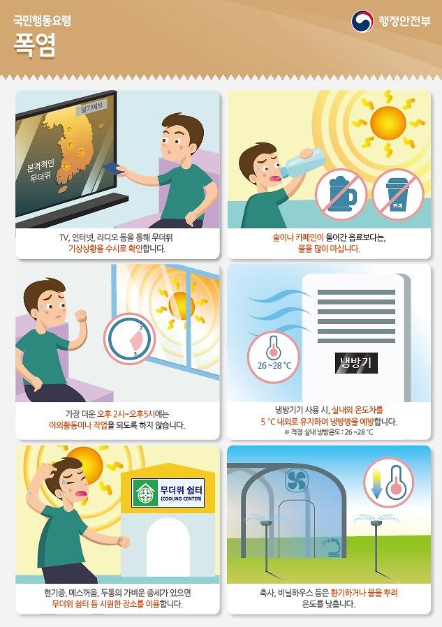 국민행동요령_(폭염).jpg 이미지