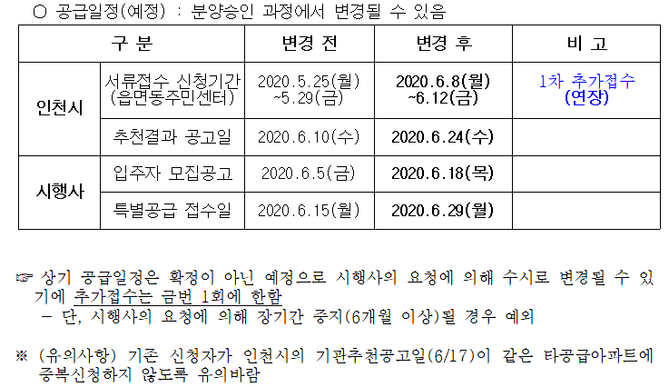 광주_초월역_한라비발디_기간_변경.png 이미지