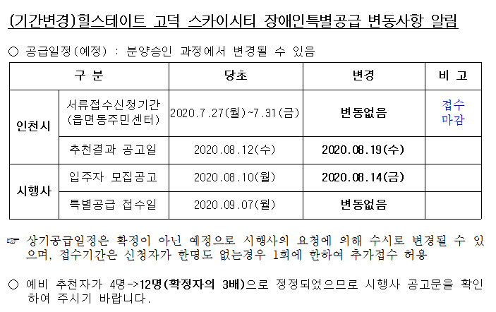 힐스테이트_고덕_스카이시티_기간변경.png 이미지