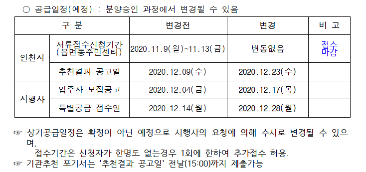 힐스테이트_리슈빌_강일_2차_기간변경안내.png 이미지