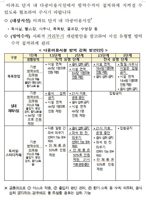 화면_캡처_2020-11-27_194806.jpg 이미지