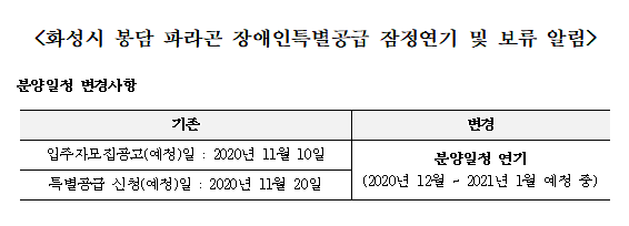 화성시_봉담_파라곤_장애인특별공급_잠정연기_및_보류.png 이미지