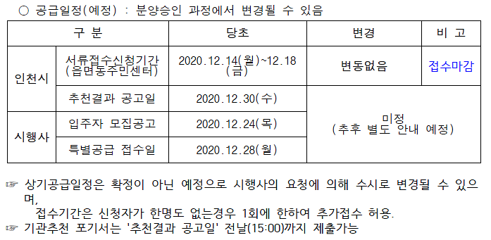 화성시_봉담자이_라피네_변경사항.png 이미지