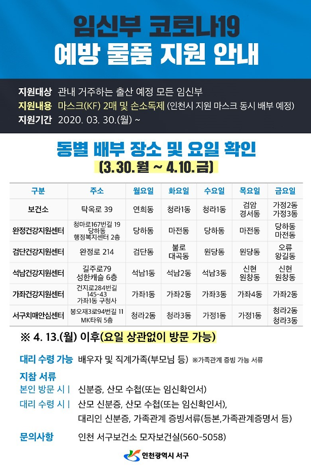 임신부_코로나19_예방물품_지원안내.png 이미지