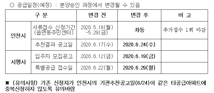 인천_가재울역_트루엘_기간_변경.png 이미지