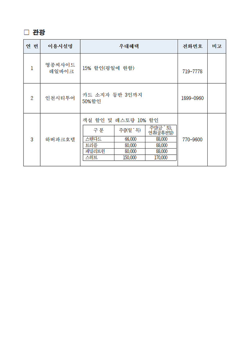 인천_New_아이모아카드_사업안내003.png 이미지