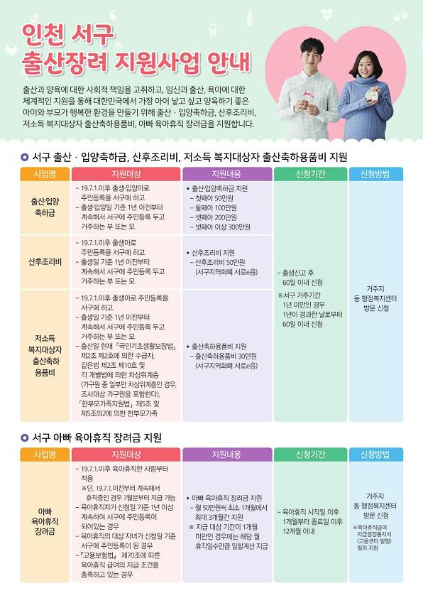 인천광역시_서구_출산장려_지원_사업_안내.jpg 이미지