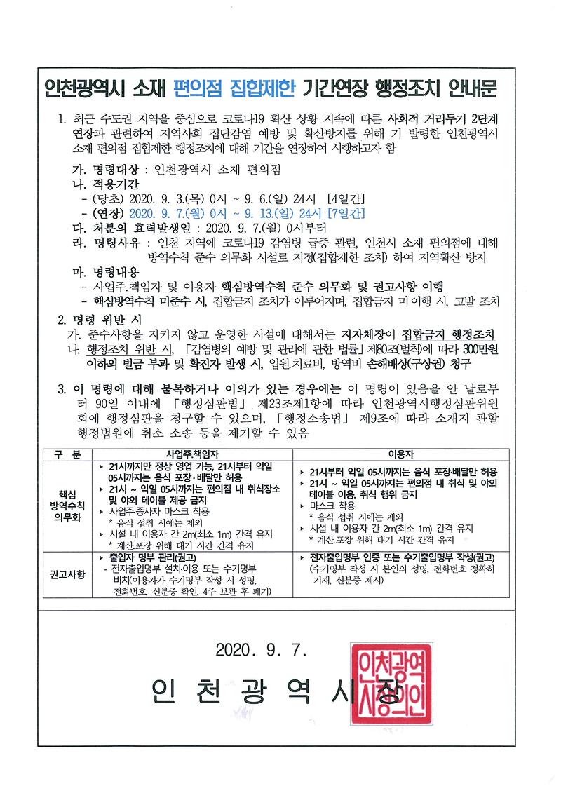 인천광역시_소재_편의점_집합제한_기간연장_행정조치(안내문).jpg 이미지