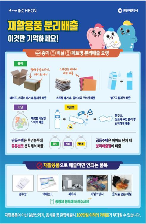 재활용품_분리배출1.jpg 이미지