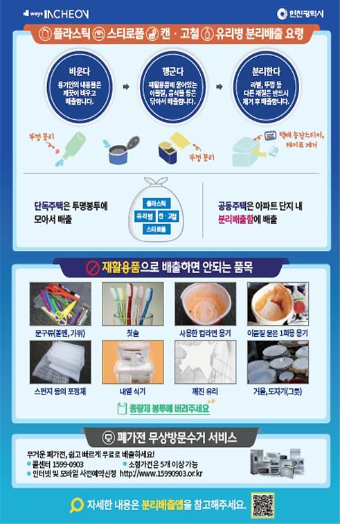 재활용품_분리배출2.jpg 이미지